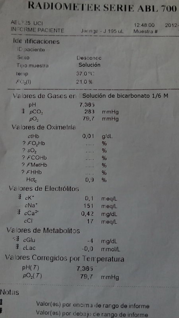 Gasometría de Bicarbonato 1/6 Molar.