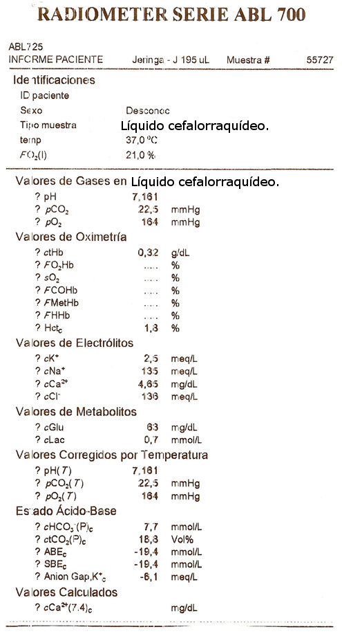 Gasometría de Líquido Cefalorraquídeo.