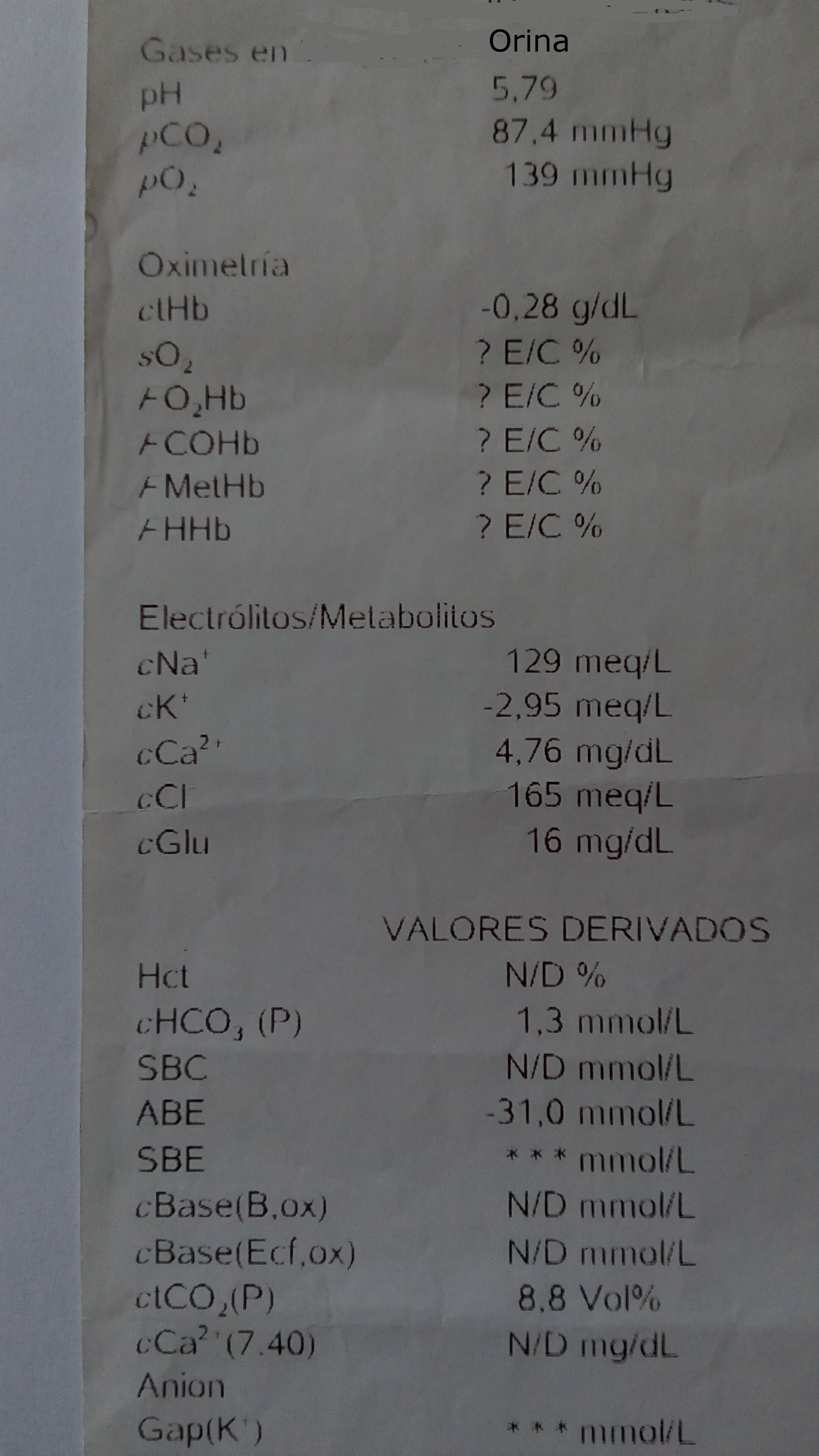 Gasometría de orina.