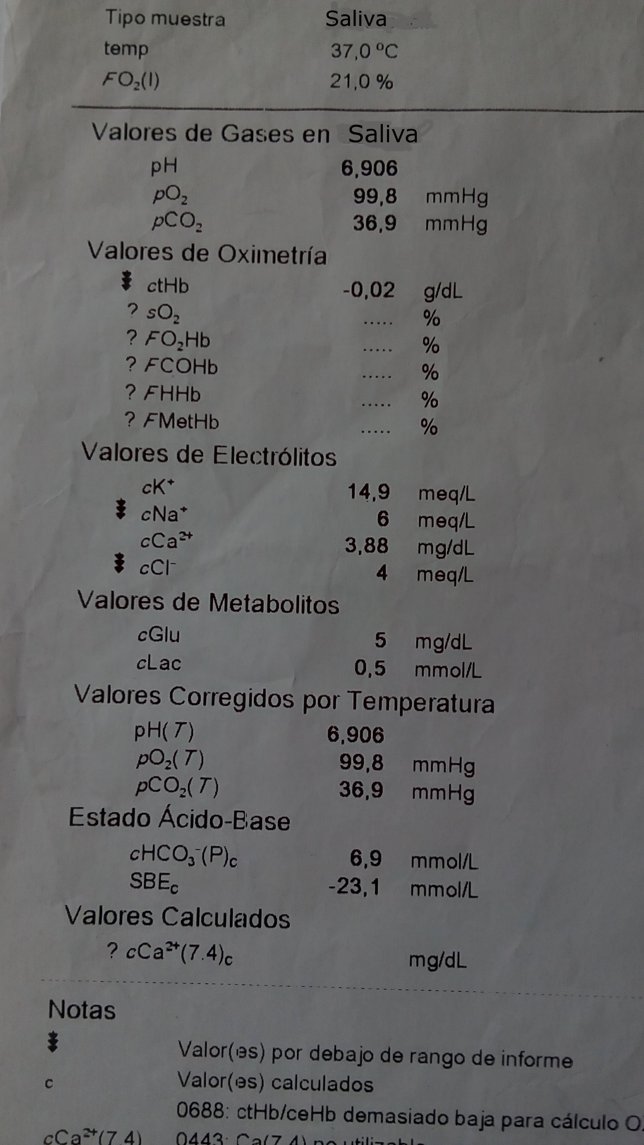 Gasometría de Saliva.