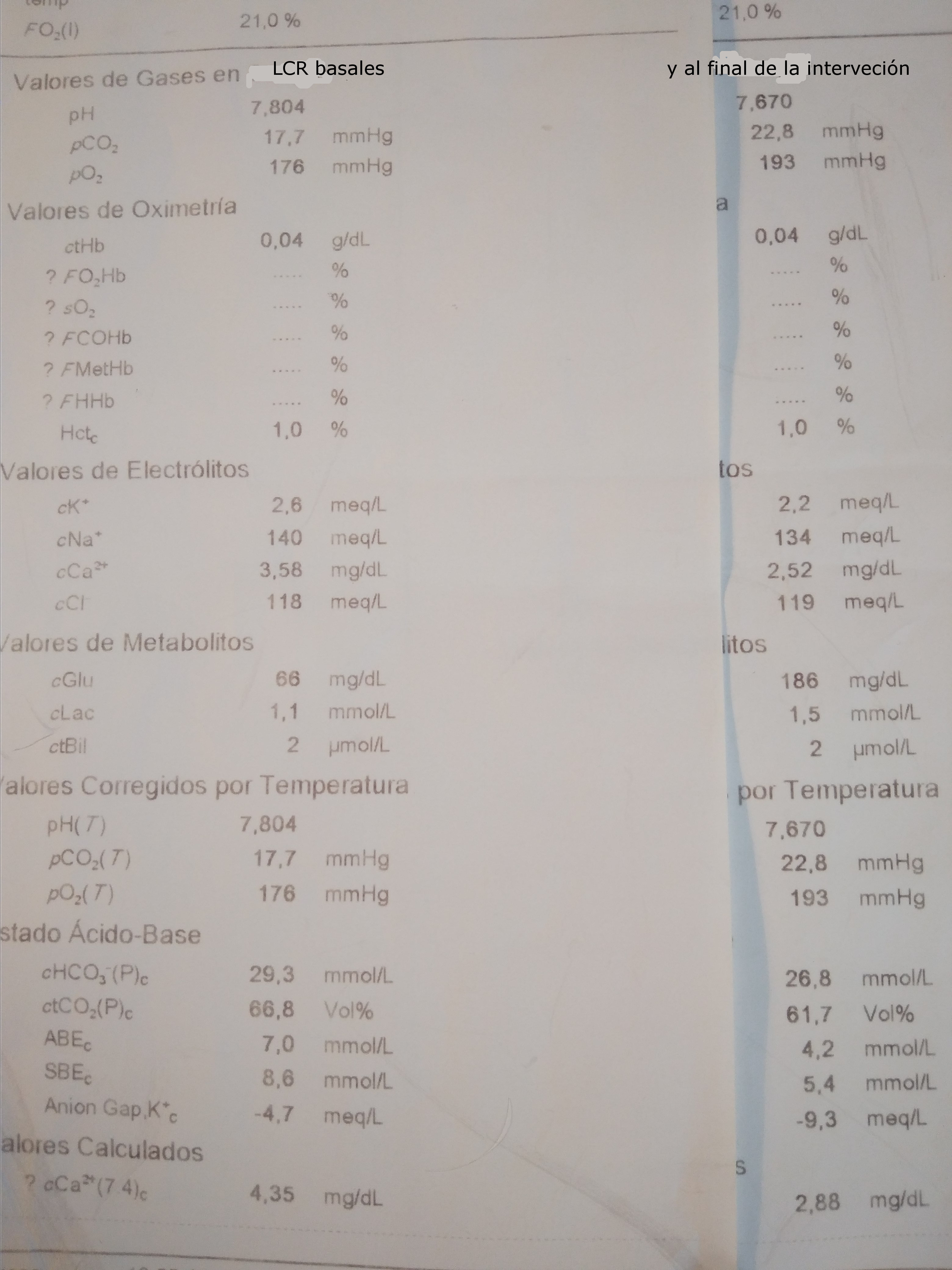 Gasometría de LCR. CSF gasometry.